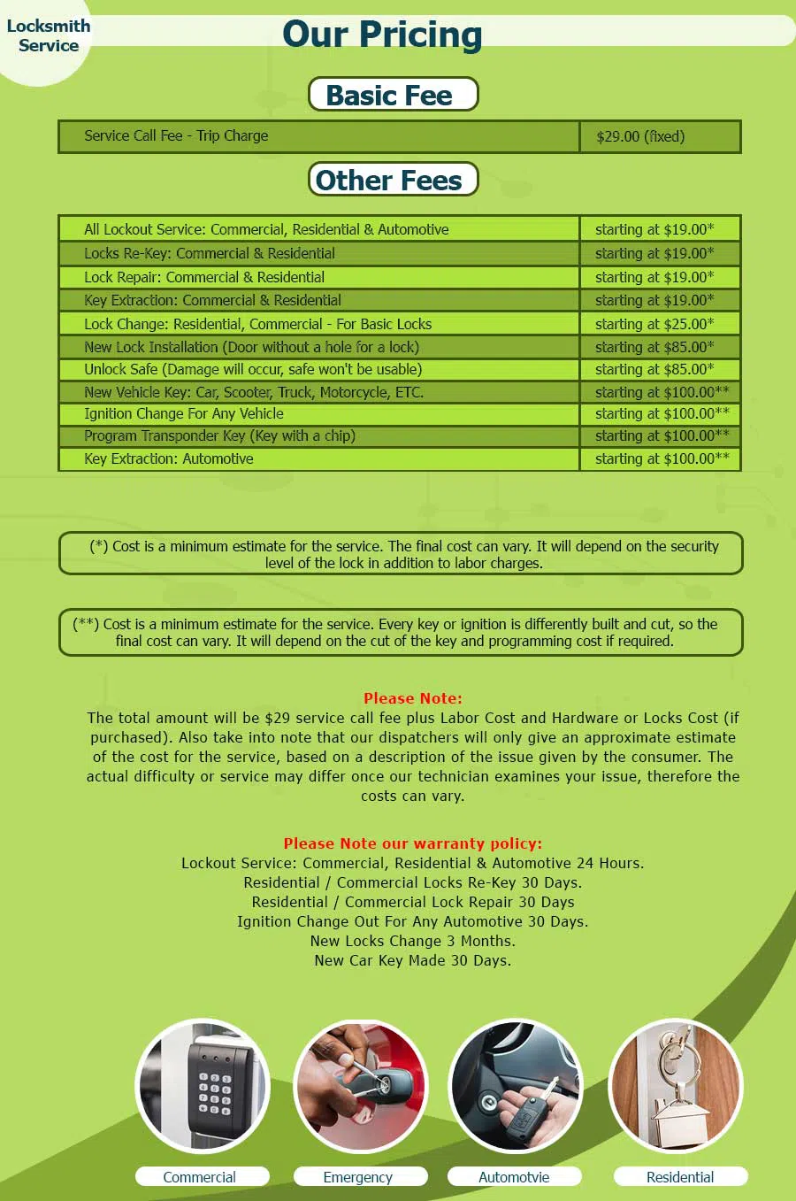 Expert Locksmith Services Columbus, OH 614-504-2010